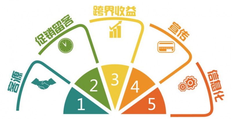 民族品牌 民族品牌