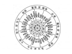 中國(guó)民族品牌