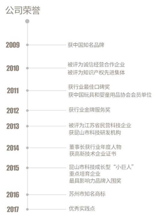民族品牌手機(jī)有哪些 民族品牌手機(jī)有哪些