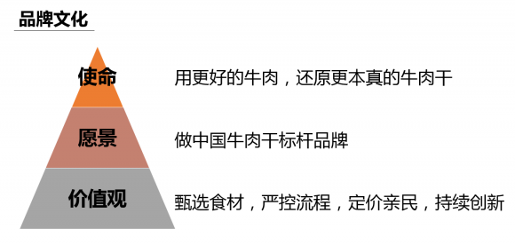 民族品牌有哪些 民族品牌有哪些