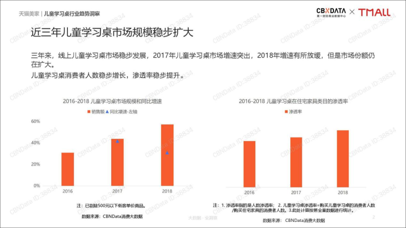 中國民族品牌網 中國民族品牌網
