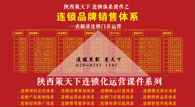中國民族品牌網 中國民族品牌網