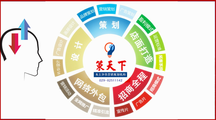 民族品牌 民族品牌