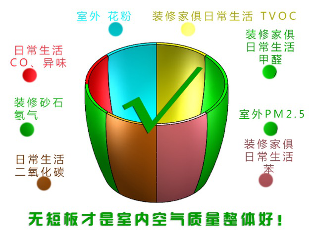 民族品牌工程 民族品牌工程