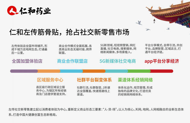 中國民族品牌網 中國民族品牌網
