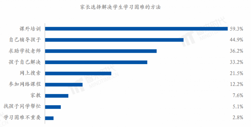 中國民族品牌網 中國民族品牌網