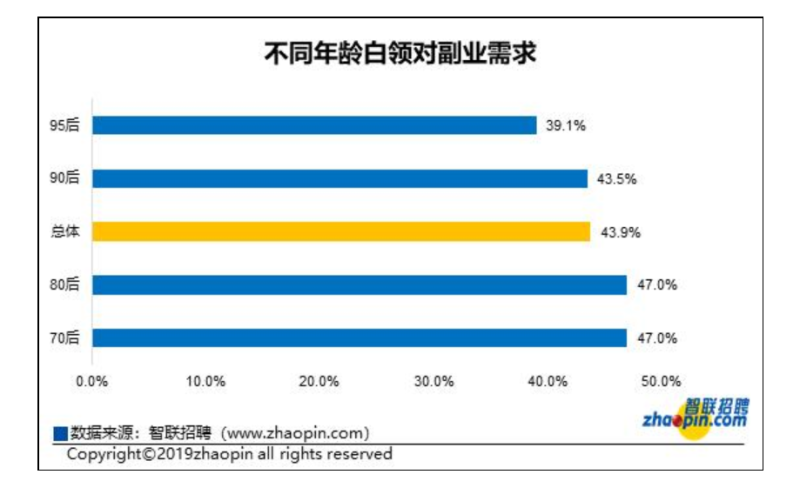 民族品牌 民族品牌