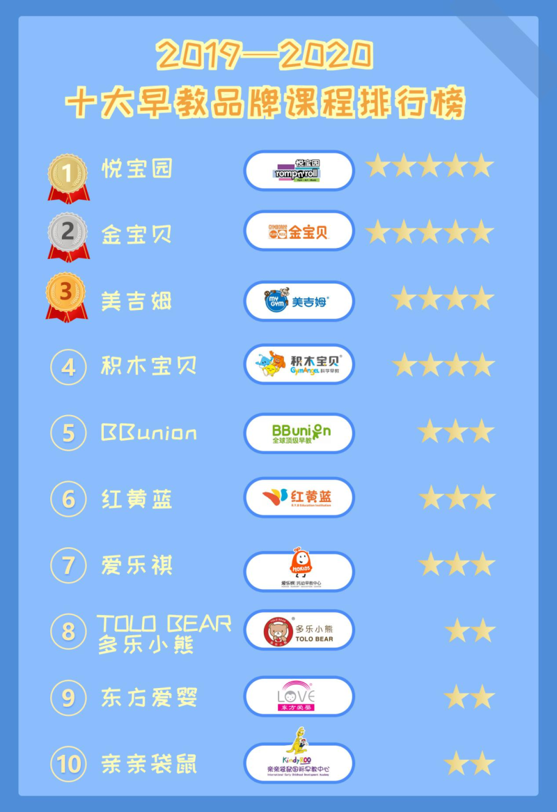 民族品牌 民族品牌