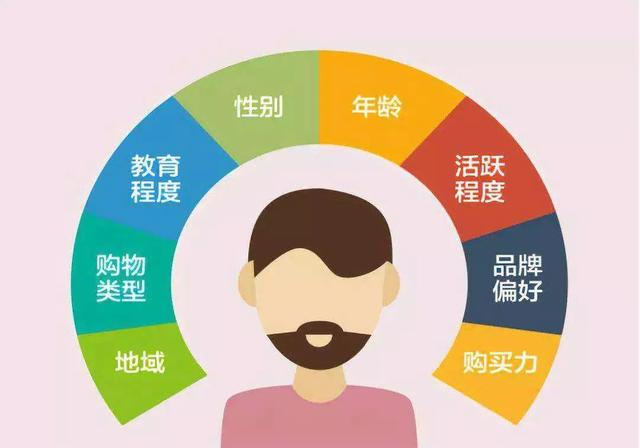 民族品牌工程 民族品牌工程