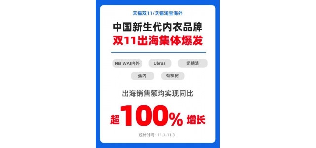 新國產女性內衣品牌稱霸榜單，行業規模5年激增300億元