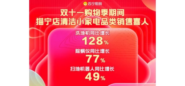 Suning.cn天貓關琦雙11清潔小家電環比增長400%，國產品牌成為主力軍