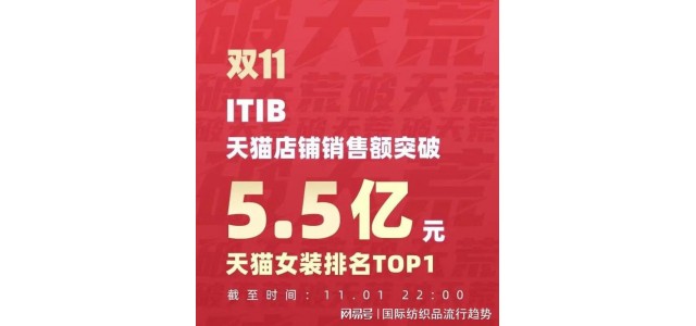 超越優衣庫，用新模式！不到兩年的品牌在雙11奪得女裝第一名？