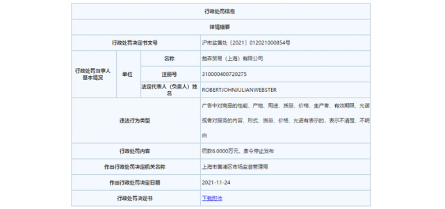 知名家電品牌，罰款6萬