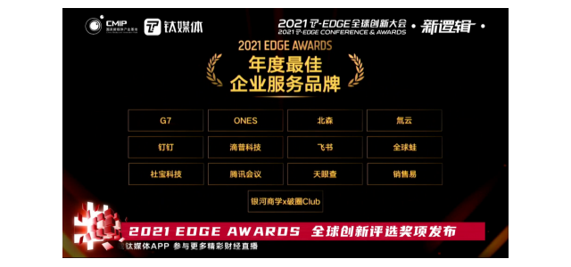 氚云榮獲鈦媒體2021 EDGE  AWARDS“年度最佳企業服務品牌”。