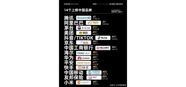 在不確定的時代，我們需要無盡的新商業(yè)生命體