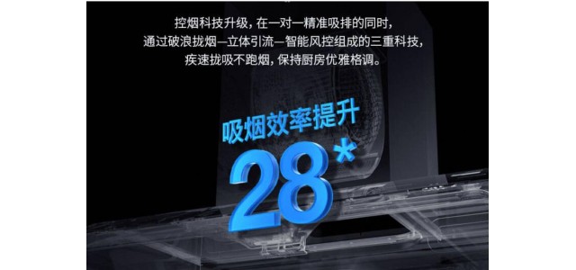 老板的油煙機62X3S兼具性能與優(yōu)雅，不愧是出現(xiàn)在油煙機十大公認品牌中